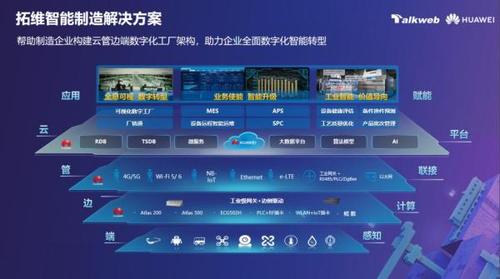 co时间如何用光撬动工厂数字化转型